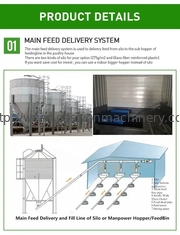 환기 시스템과 닭장 자동 가금류 농장 장비